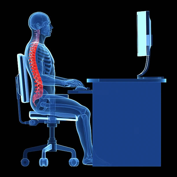 Analise de ergonomia do trabalho